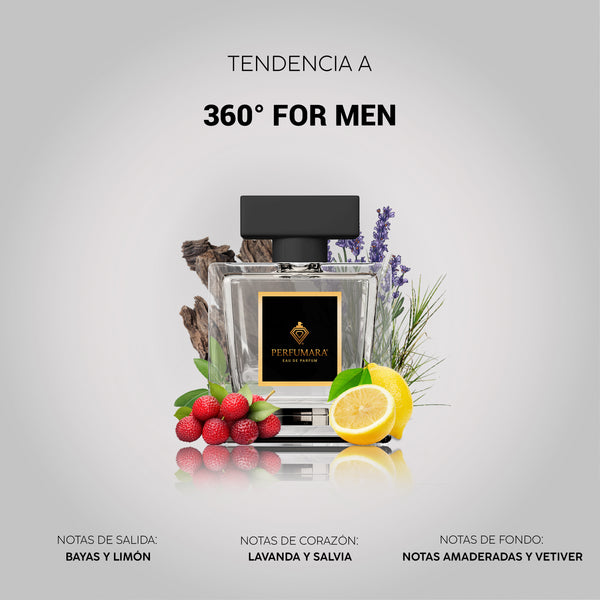 Tendencia a C360° for Men