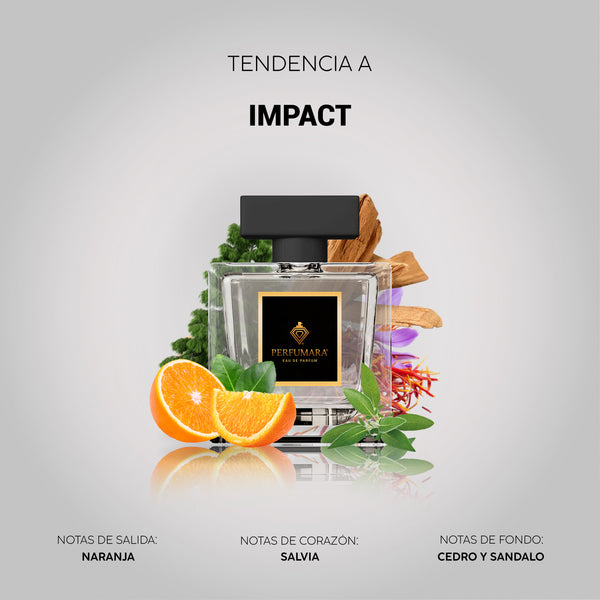 Tendencia a CImpact