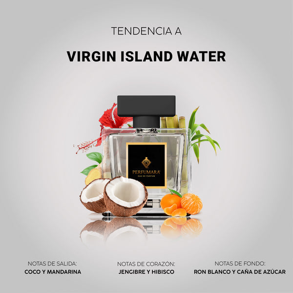 Tendencia a UVirgin Island Water