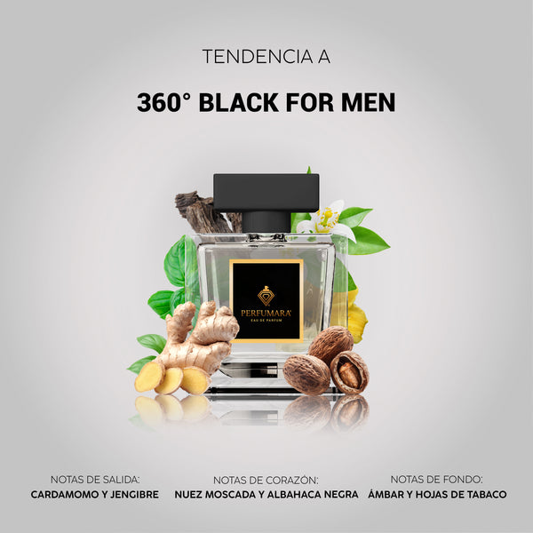 Tendencia a C360° Black for Men