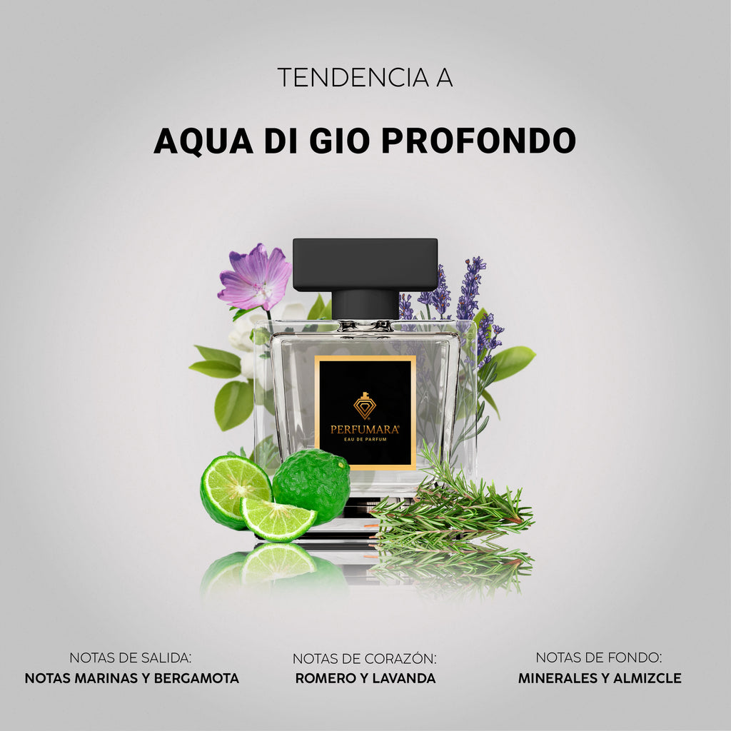 Tendencia a CAqua De Gio Profondo