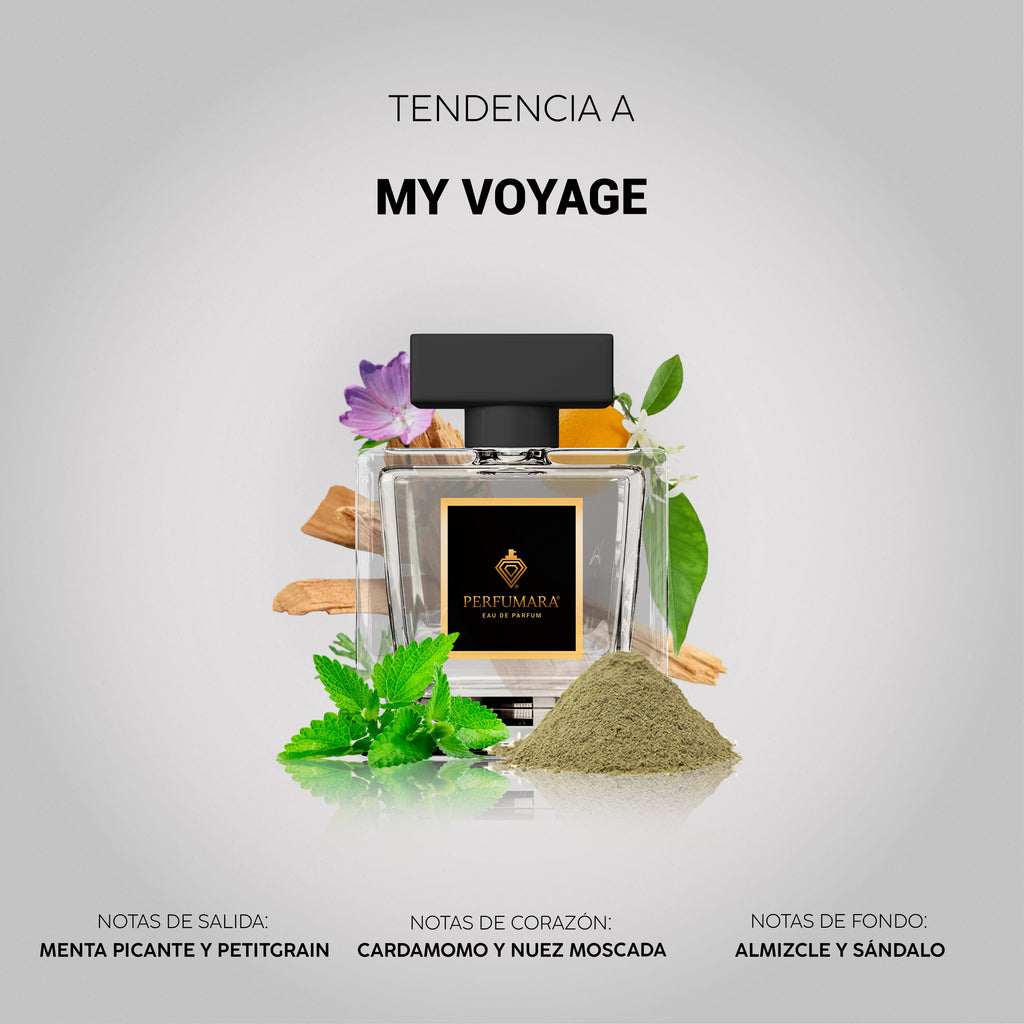 Tendencia a CMy Voyage