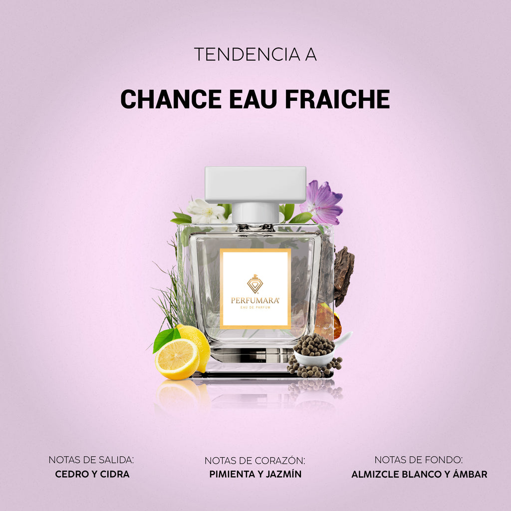 Tendencia a DChance Eau Fraiche