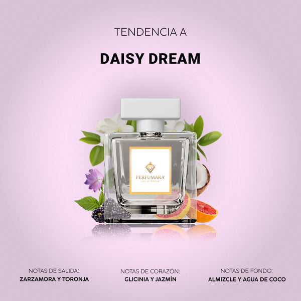 Tendencia a Daisy Dream Marc Jacobs