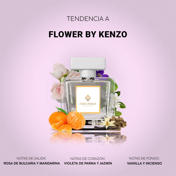 Tendencia a DHypnôse Eau de Toilette