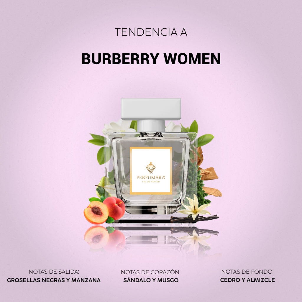 Tendencia a DBurberry Women