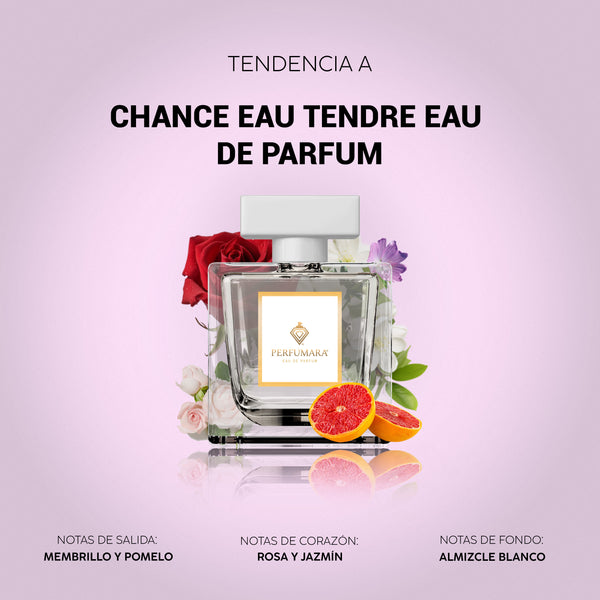 Tendencia a DChance Eau Tendre