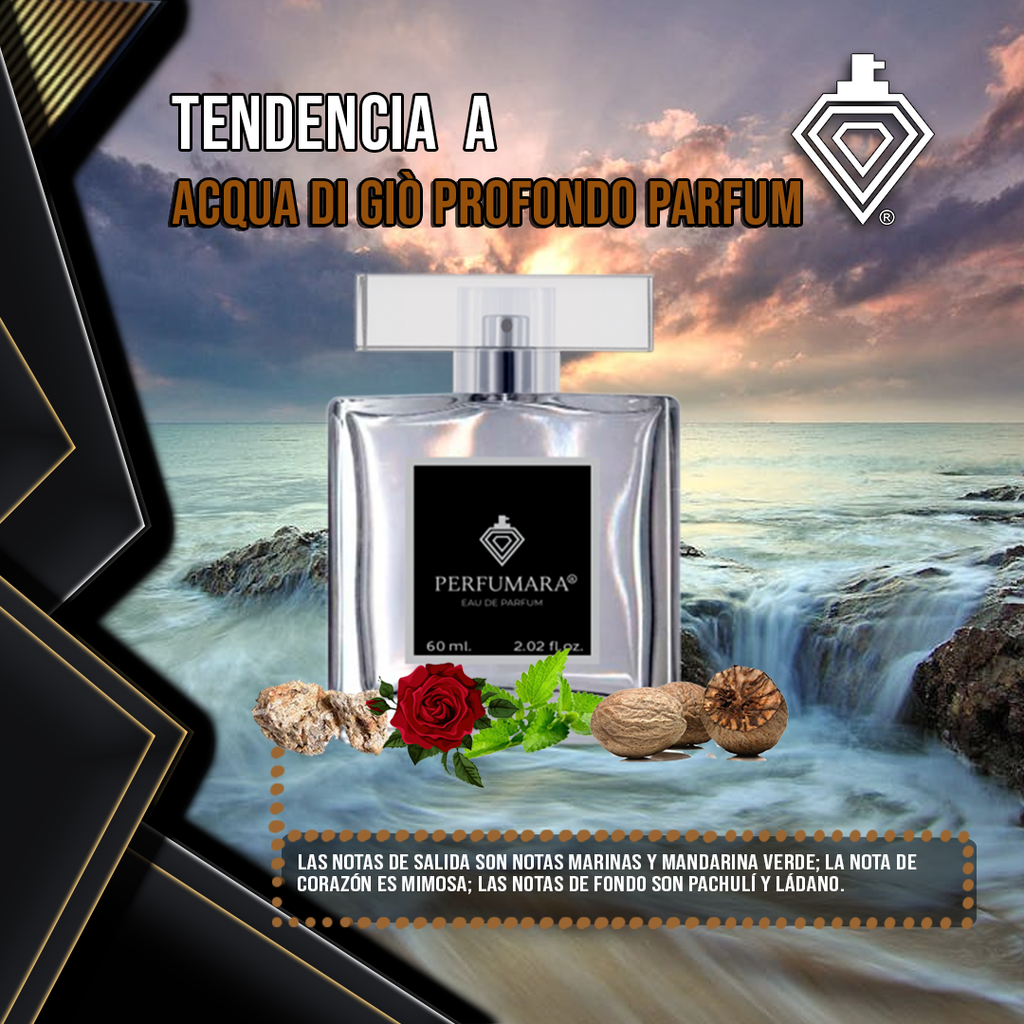 Tendencia a CAcqua di Giò Profondo Parfum