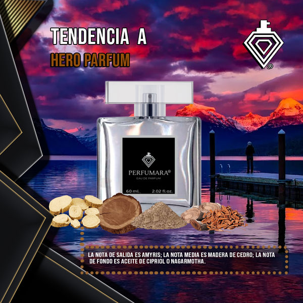 Tendencia a CHero Parfum