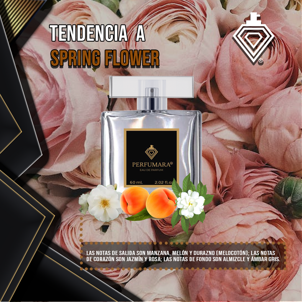 Tendencia a DSpring Flower