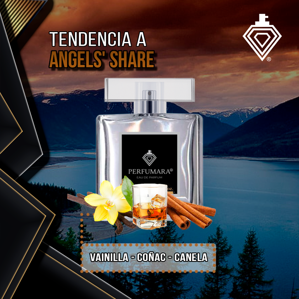 Tendencia a UAngels' Share